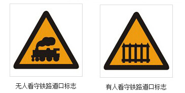 有人看守铁路道口的道路交通(警告)标志:其形状为