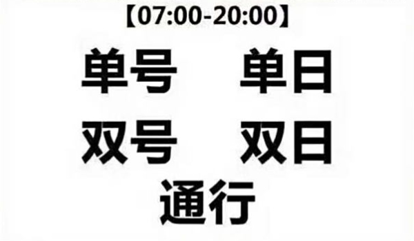 限号处罚规定及扣分标准是什么? 根据违规情节的严重程度进行扣分