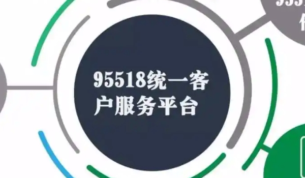 95518是什么电话 中国人民财产保险股份有限公司服务热线