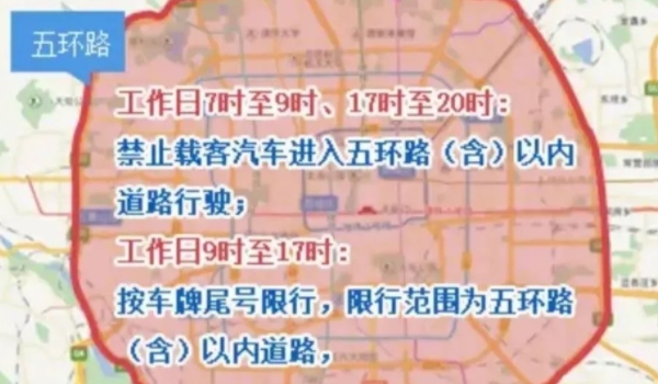 全国有哪些城市限号 包括但不限于北京、上海、广州、深圳、杭州、成都等